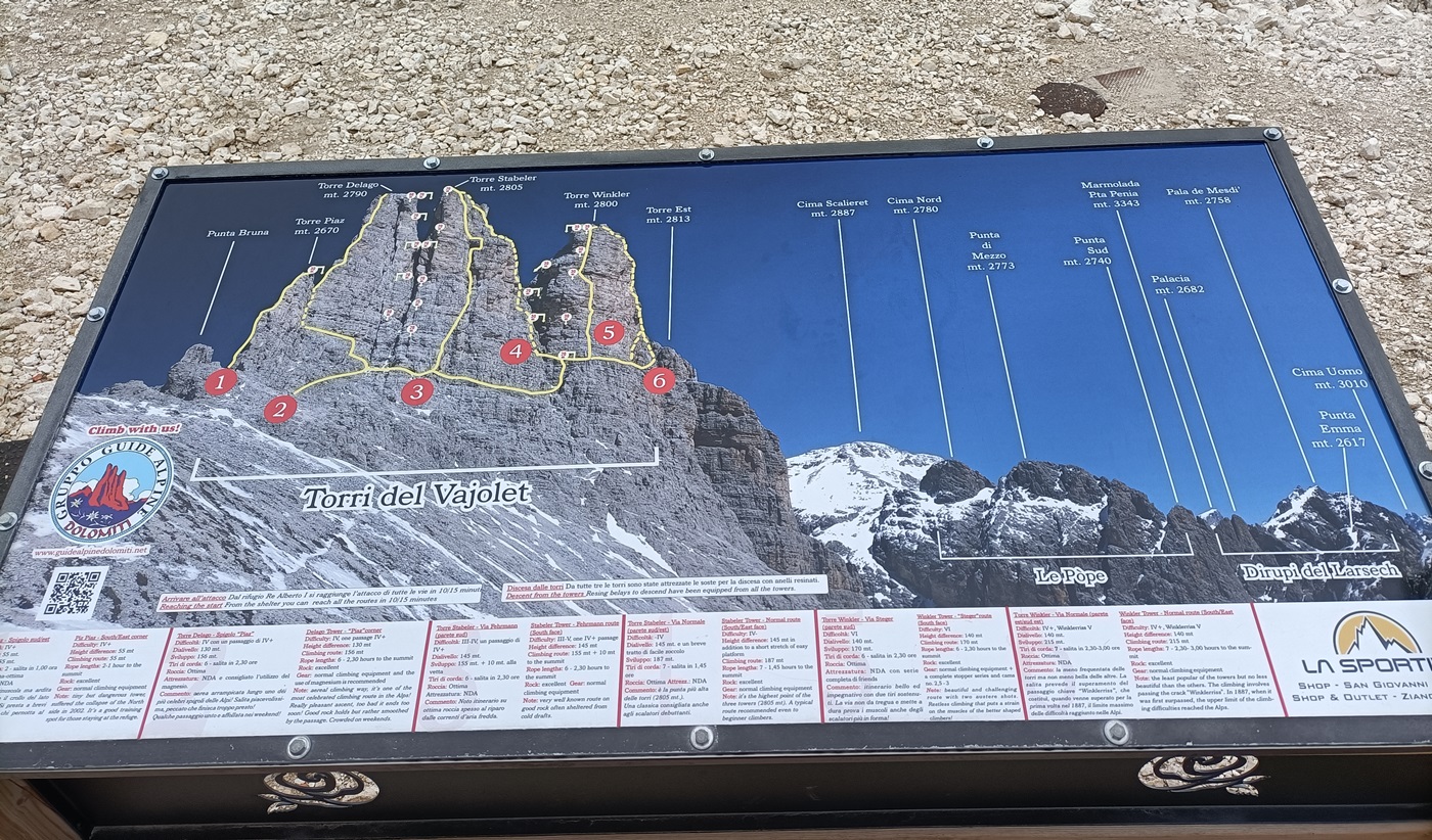 ../Viaggi/Val_di_Fassa/IMG20230727161148b.jpg