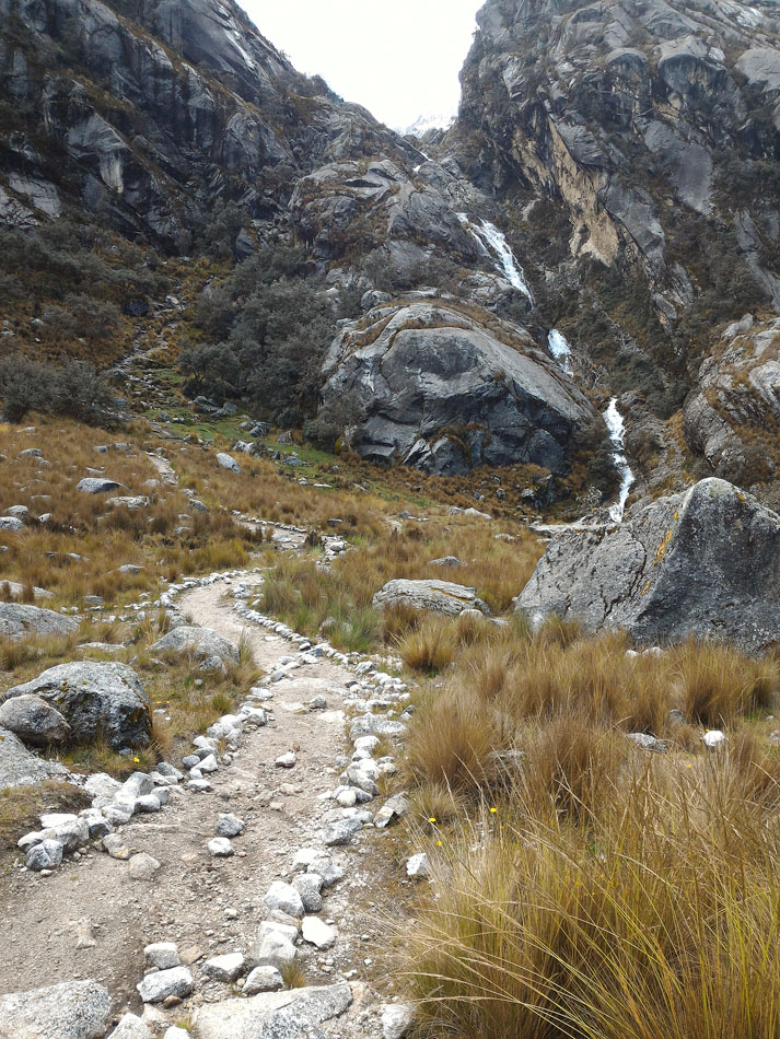 ../Peru/Laguna_Churup_2.jpg